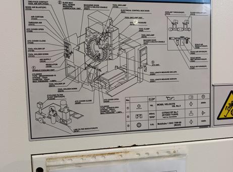 Mazak VTC Machining Center Used machines - Exapro