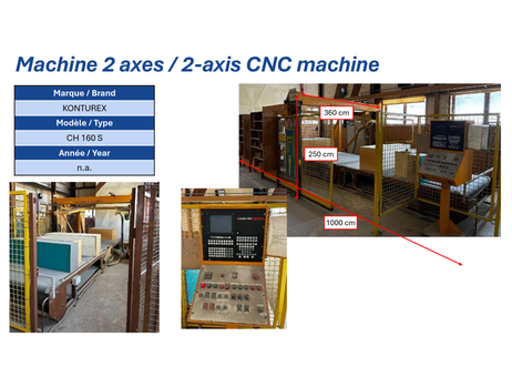 KONTUREX CH 160 S P260715174