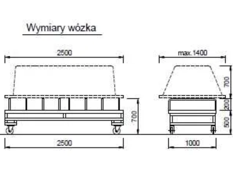 PROMAL PROMAL P260716292