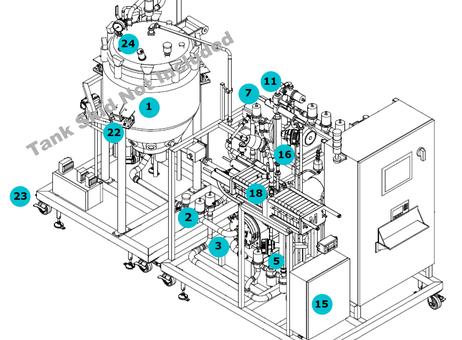 MilliporeSigma Ultrafiltration / Diafiltration TFF SKID P260731045