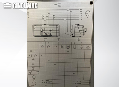 Index G250 P260722148