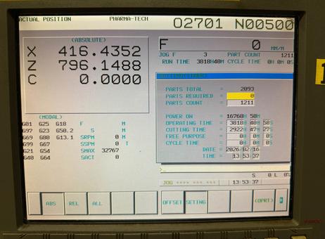 CMZ TBI-520 MC P260805002
