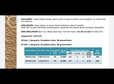 Wu yan Jakarlı dantel örme makinazi P260827128