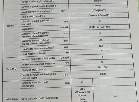 Mori Seiki MT 1500 SZ P260123125