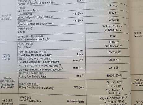 MORI SEIKI NZ1500T2Y P260723026