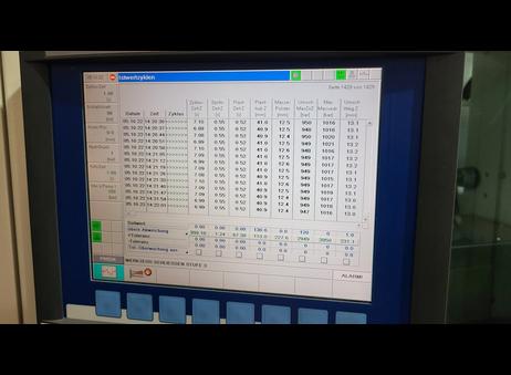 KRAUSS MAFFEI KM 250-1400 CX P260908090