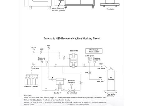 Senwelle Extracteur N2O / CO2 P260909017