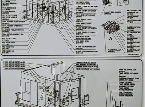 MAZAK VARIAXIS I-700T 5-axis machining center Used machines - Exapro