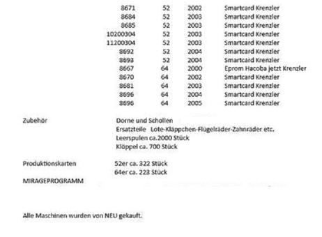 Krenzler SKZ 8E / 6411 P260210304