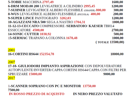 CORTINI FIDIA-agazzani-fintec HS644-VARIE P261005146