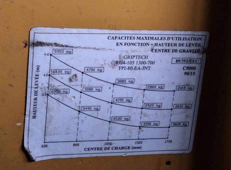 Combilift C8000-15 P2610061148