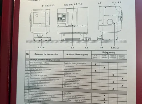 SCHAUBLIN 202 TG-CNC W25-0127 P261013138