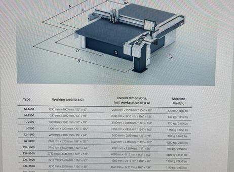Zund TECHNICAL DATA G3 3XL-3200 P261020137