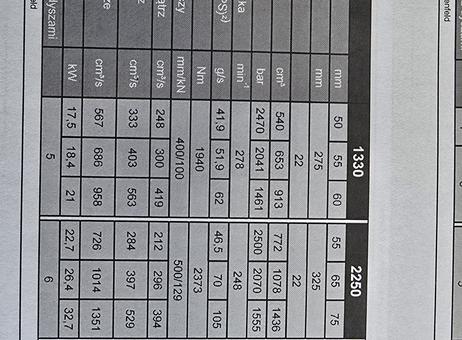 BATTENFELD 400/3400 P261021111