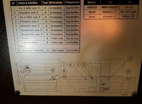 AMADA LC2415 P261025015