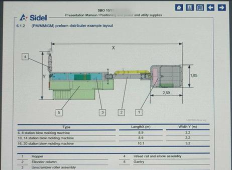 SIDEL SBO 10/10 Universal P261028197